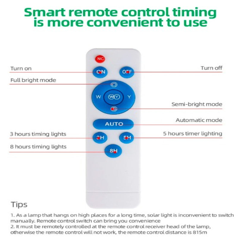 200W Split Aluminum Solar Street Light