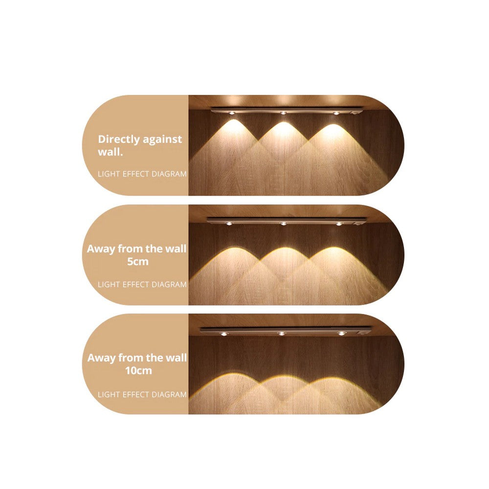 Wireless Cabinet Light