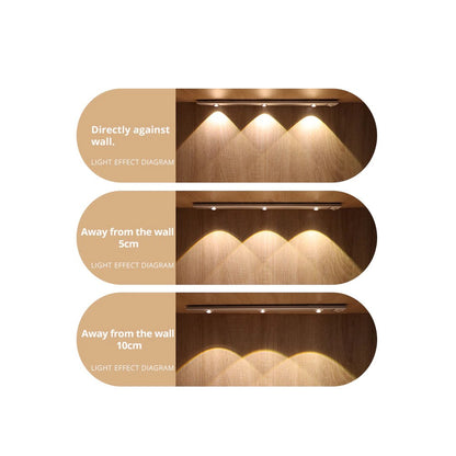 Wireless Cabinet Light